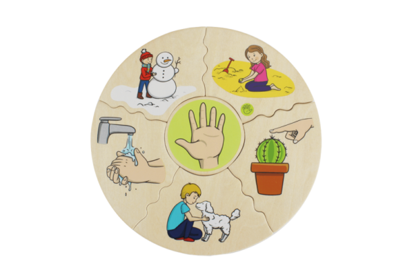 HUMANICO „5 Sinne“ – Bild 5