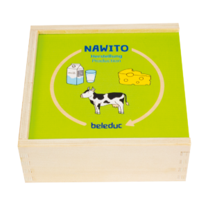 NAWITO „Herstellung “