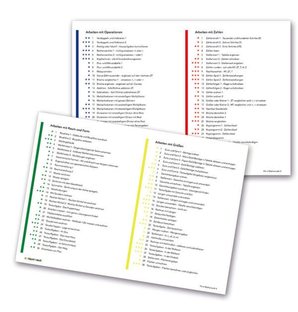 Fit in Mathematik 4 – Bild 5