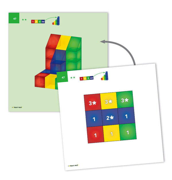 Kopfgeometrie mit Ainstein® – Bild 2