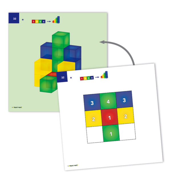 Kopfgeometrie mit Ainstein® – Bild 5