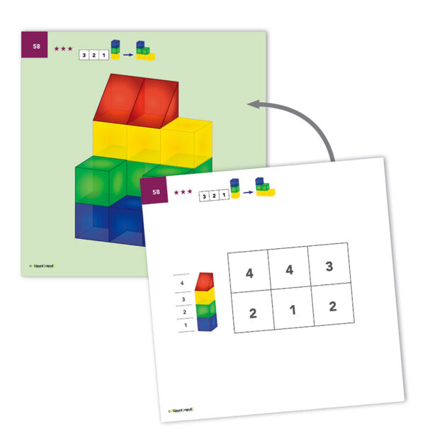 Kopfgeometrie mit Ainstein® – Bild 6