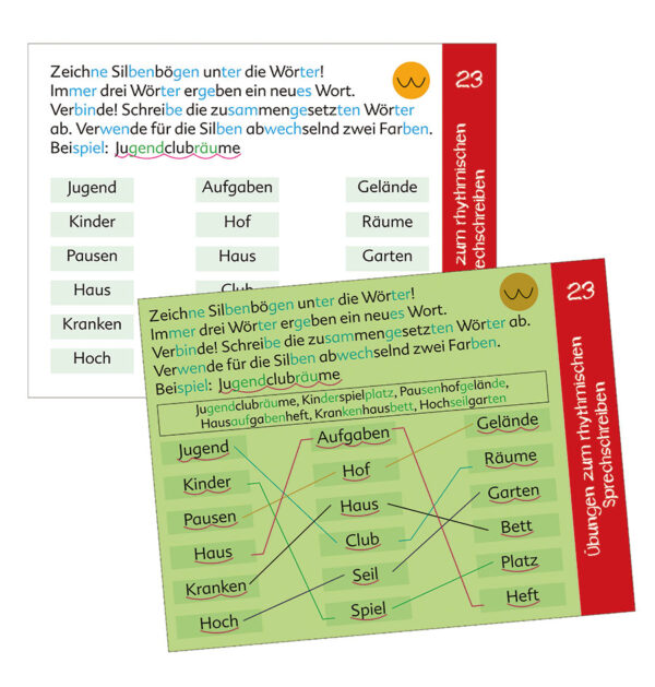 Individuelle Förderung von Rechtschreibkompetenzen und LRS I – Bild 3