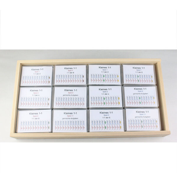 Rechenspiel - Kleines 1 x 1 – Bild 2