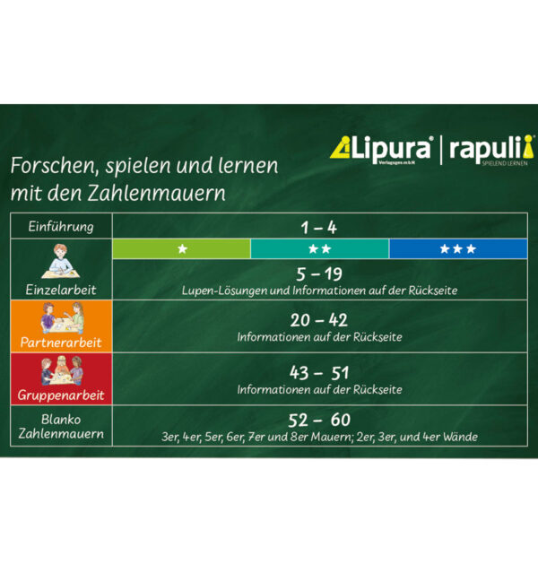 Lernen mit den Zahlenmauern – Bild 5